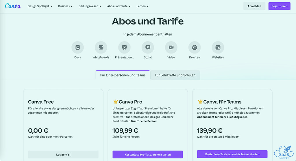 Charm-Pricing